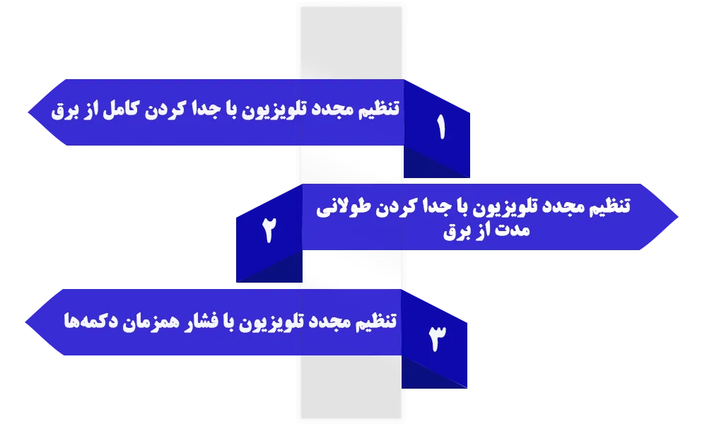 رفع مشکل چشمک زدن و روشن نشدن تلویزیون سامسونگ