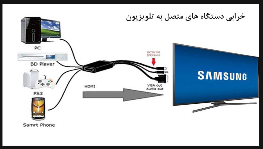 خاموش و روشن شدن تلویزیون سامسونگ به دلیل خرابی دستگاه های متصل