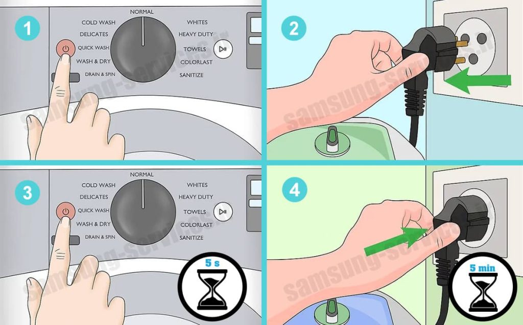 نحوه ریست کردن ماشین لباسشویی سامسونگ