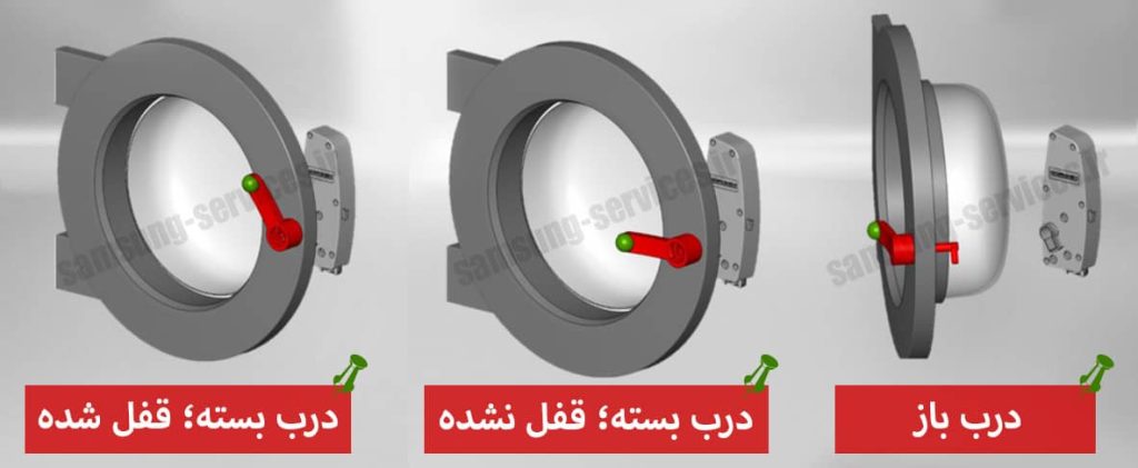 از کار ایستادن لباسشویی به علت خرابی میکروسوئیچ درب