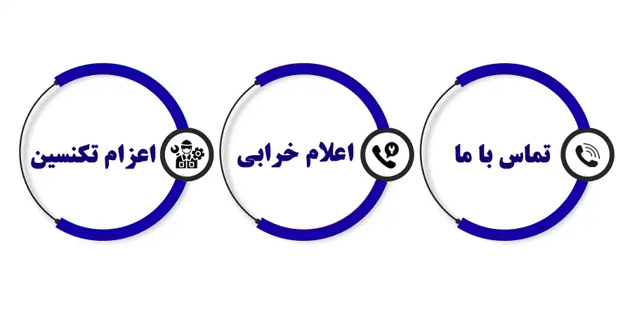 ثبت درخواست تعمیرکار تلویزیون سامسونگ